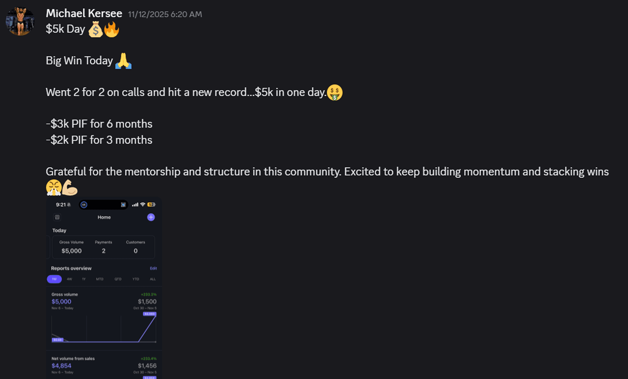 Woke Up to the 1K Followers Milestone